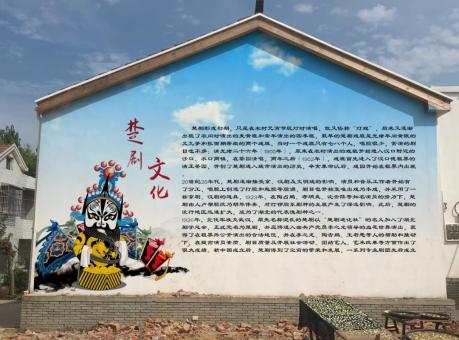 祥云如何进行墙体彩绘制作