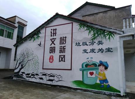 祥云墙绘是现在流行的墙体广告