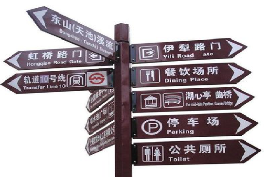 祥云标牌的基本功能。