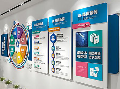 祥云企业文化墙内容对员工有什么影响？